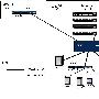 Cisco 路由器 VPN典型配置