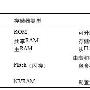 路由器与计算机的比较