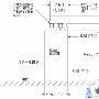 CRS-1系列路由系统规划一般性注意事项