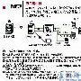 集成业务数据的应用路由器新兴技术
