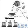 如何让ADSL Modem实现路由功能？