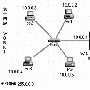 如何利用Win2000 Server配置路由(图)