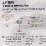 虚拟路由保证新型IP服务