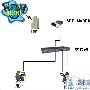 ADSL宽带和路由器使用分析