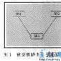 软交换路由技术的探讨和结构分析