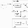Java+XML+MVC 框架StrutsCX简介