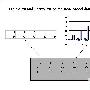 Model View Controller 与 Observer