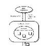 J2EE1.4新特性之JDBC3.0的新特性