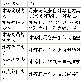 把P2P进行到底：讲述Jxta的故事(2)