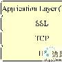 用J2SE1.4进行Internet安全编程