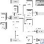 使用Doxygen构建文档系统