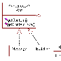 JavaMail快速入门(下)