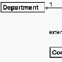 EJB3 Persistence API标准化持久性