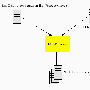 用hbm2java生成Hibernate类