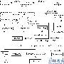 全面接触Java集合框架