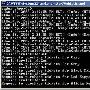 Java多重提交处理分析