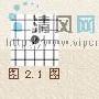 五子棋的基本定式图示及优势分析