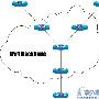 ipv6 6to4