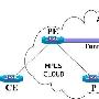IPv6 over an IPv4 Tunnel over MPLS