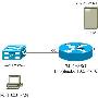 CISCO作WEB PORTAL例子