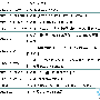 Cisco Secure PIX 515防火墙