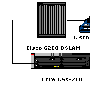 经由 ATM Switch 登入 Cisco 6200