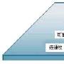 Cisco IP架构简介
