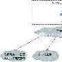 江西电信构筑信息化运营支撑系统方案