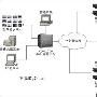 苏州社会治安监控图像汇接系统成功案例