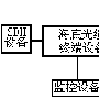 技术新知：跨洋海底光缆技术及其发展