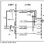 HFC网络典型结构设计和注意问题