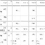 家庭组网用无线