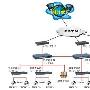TP-Link多种环境下的组网解决方案