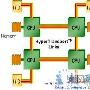 云南大学HPC服务器案例