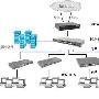D-Link推出千兆网吧系列解决方案(附图)