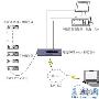 曙光升级大规模服务器管理系统(附图)