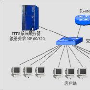 浪潮推出校园协同教学应用服务解决方案