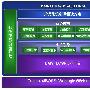 EMSFlow组件化业务基础平台软件