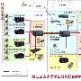 浙江工业大学浙西分校校园网案例