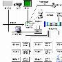 大学远程教育视频会议系统案例介绍