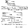 数字电视标准详解