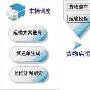 时力科技For-DMS配送管理信息系统解决方案