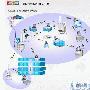 中国航空精密机械研究所无线网络解决方案