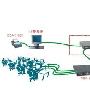 D-Link设计的网吧解决方案