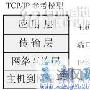 网络故障解决方案之IP编址解析(图)