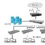 D-Link推出千兆网吧系列解决方案(图)