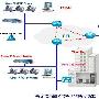 天津英保达公司成功部署Cisco AVVID解决方案