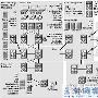 思科65系列高端防火墙解决方案应用