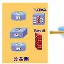 BIMS分支网点智能管理解决方案