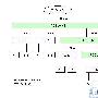 Video over ADSL 解决方案探讨